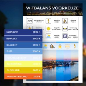 Witbalans voorkeuze cheat sheet - Avondfotografie.nl